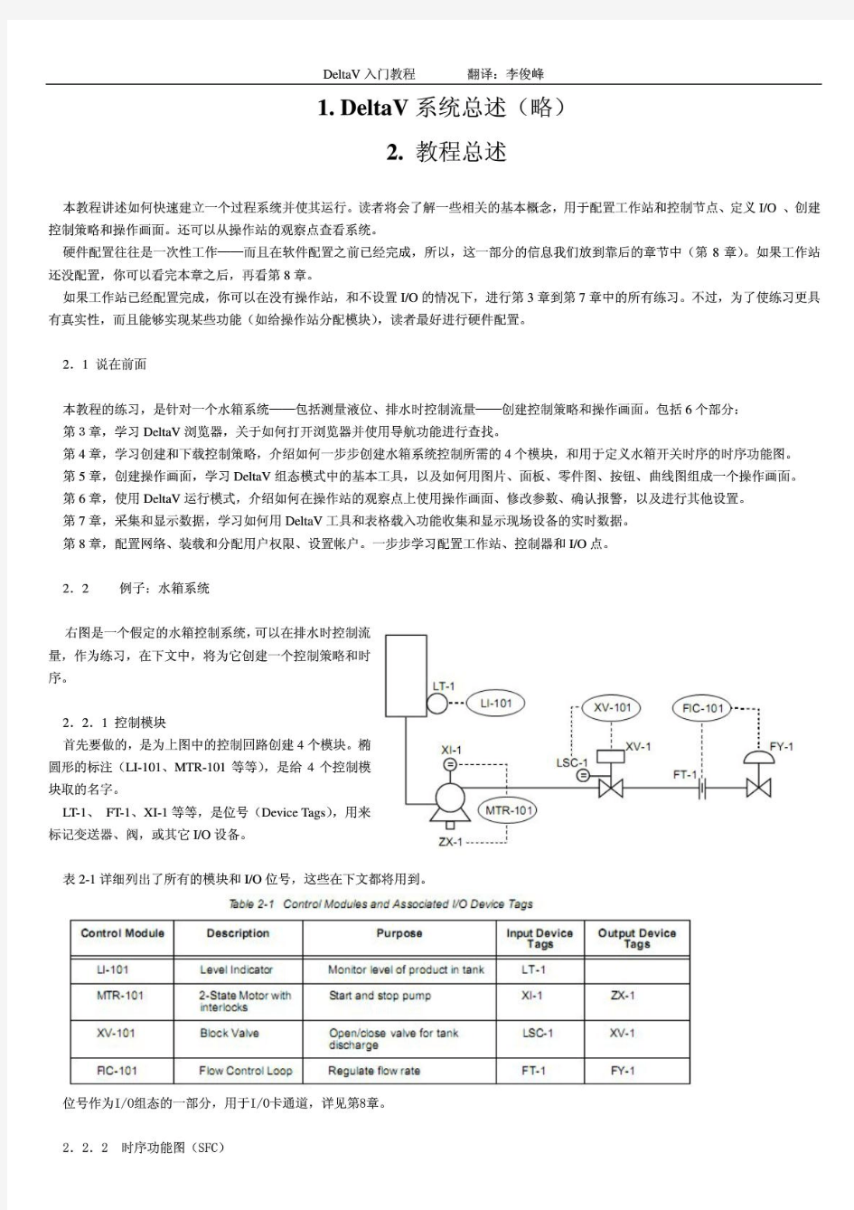 中文DeltaV入门教程