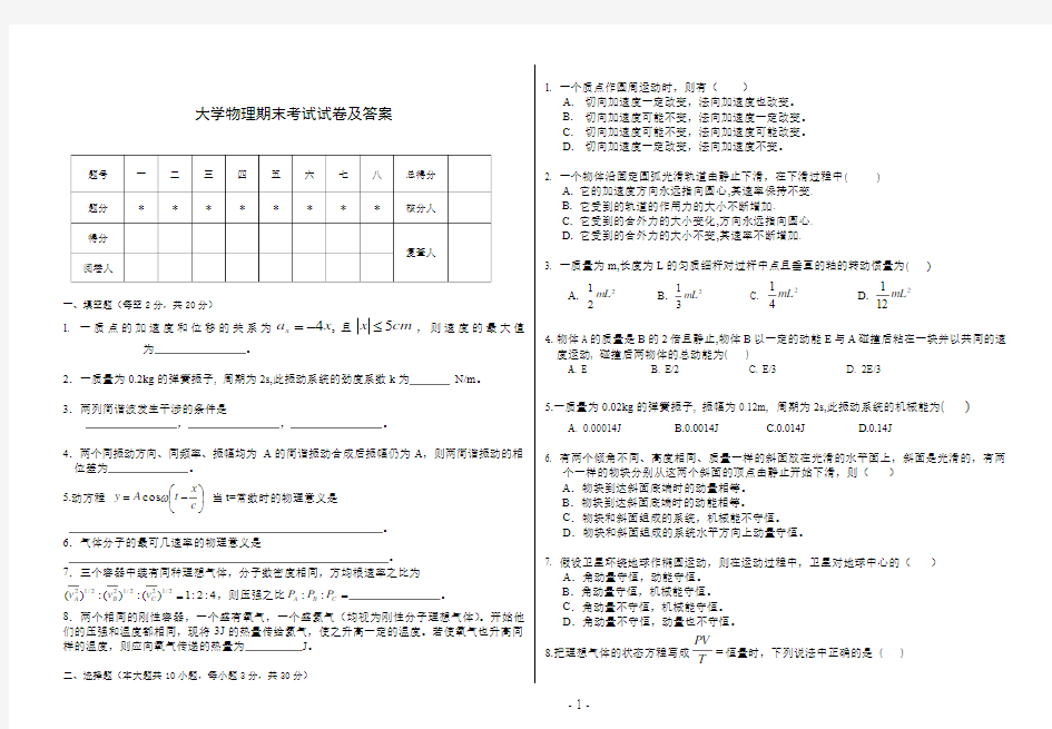 1大学物理期末试题及答案