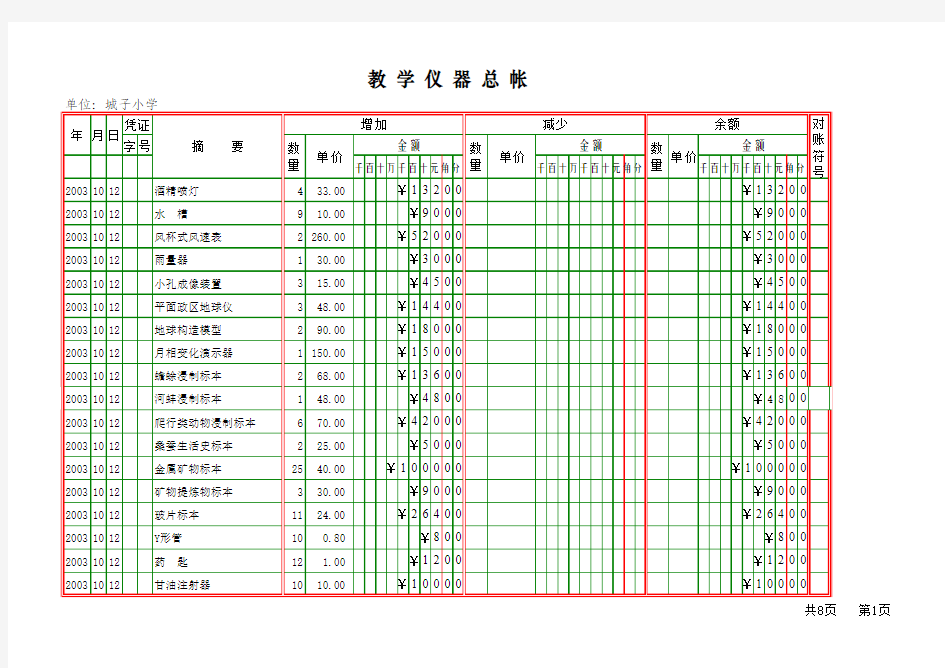 教学仪器总帐