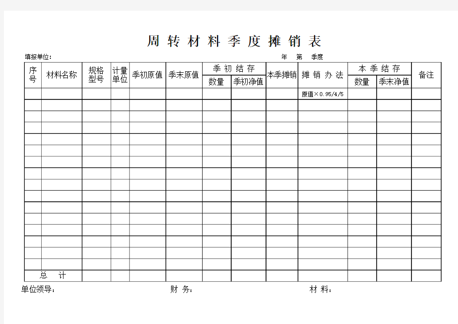 周转材料摊销表