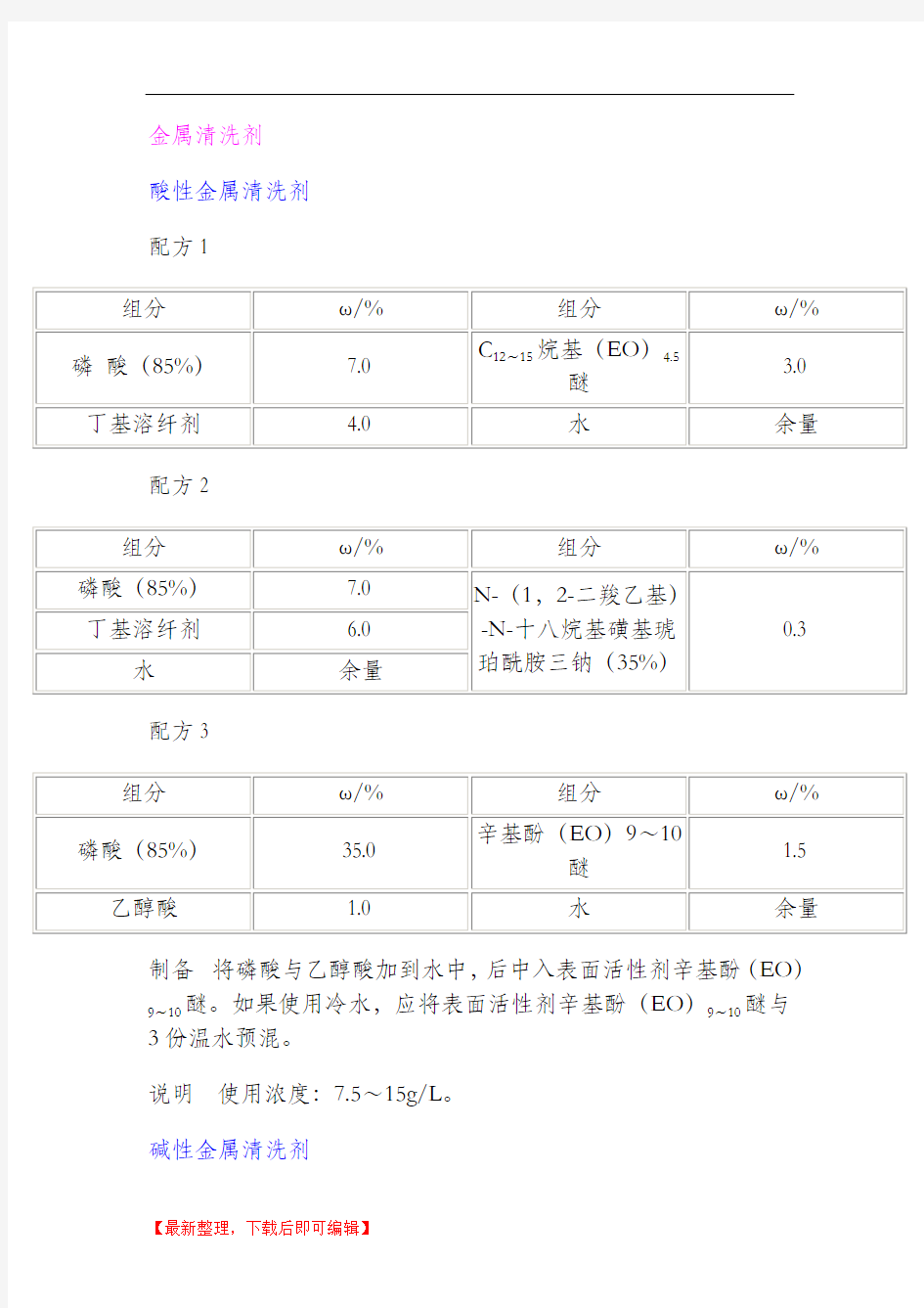 金属清洗剂配方(精编文档).doc