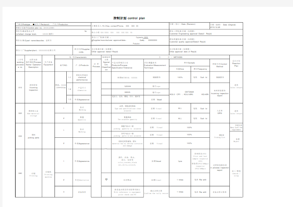 控制计划 control plan