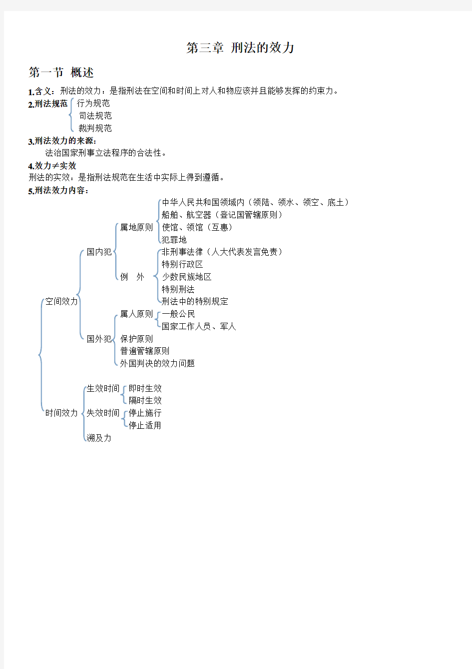 第三章刑法效力