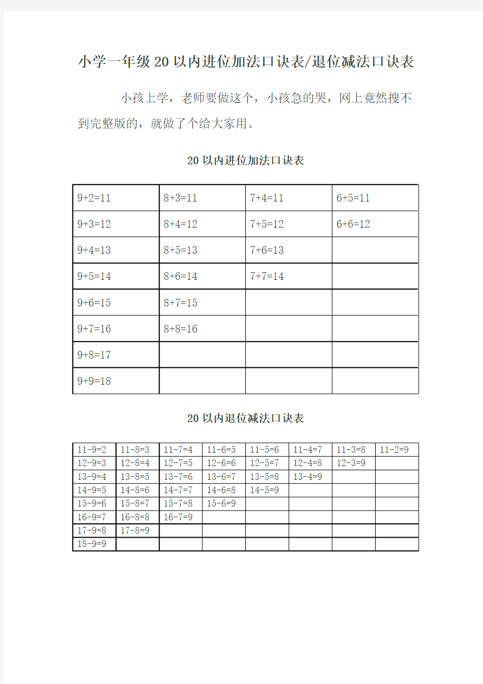 小学一年级20以内进位加法口诀表