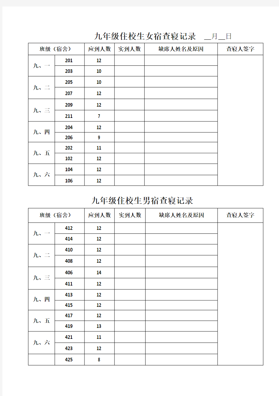 宿舍查寝记录表