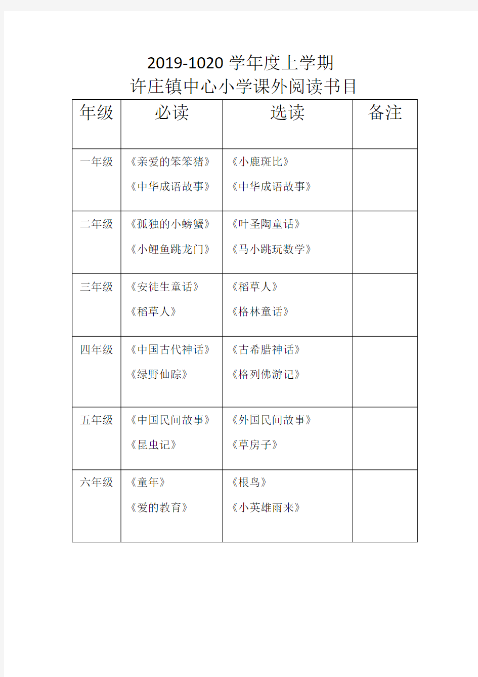 部编版1-6年级课外阅读书目