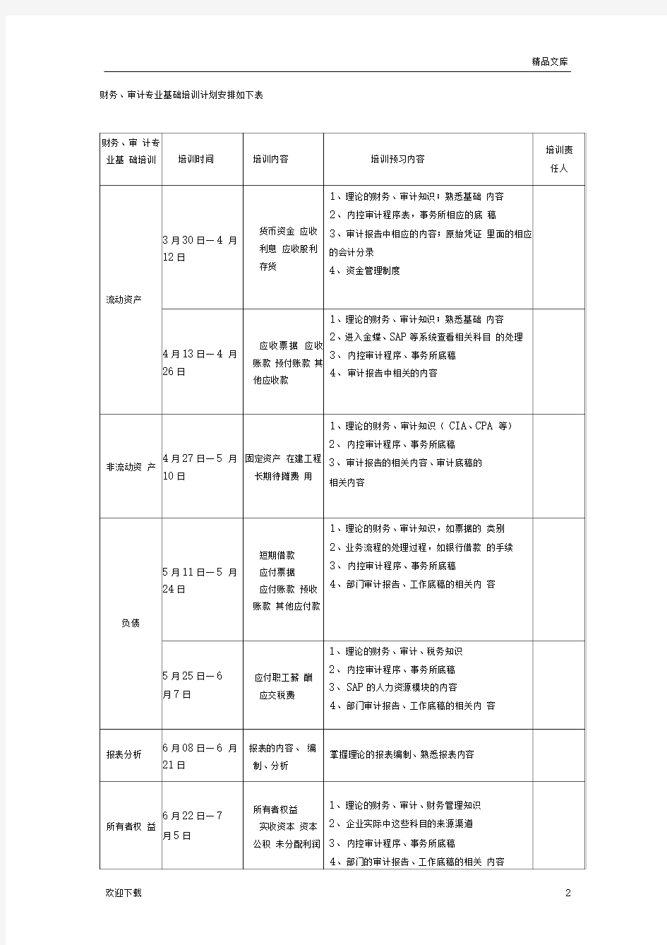 审计部年度培训计划草案