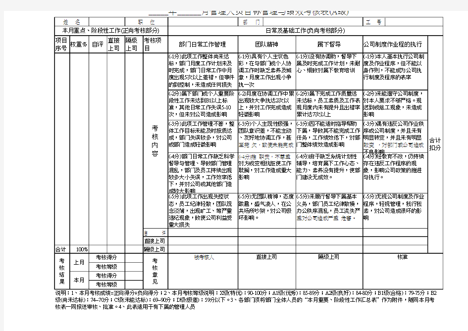 管理人员目标管理与绩效考核表