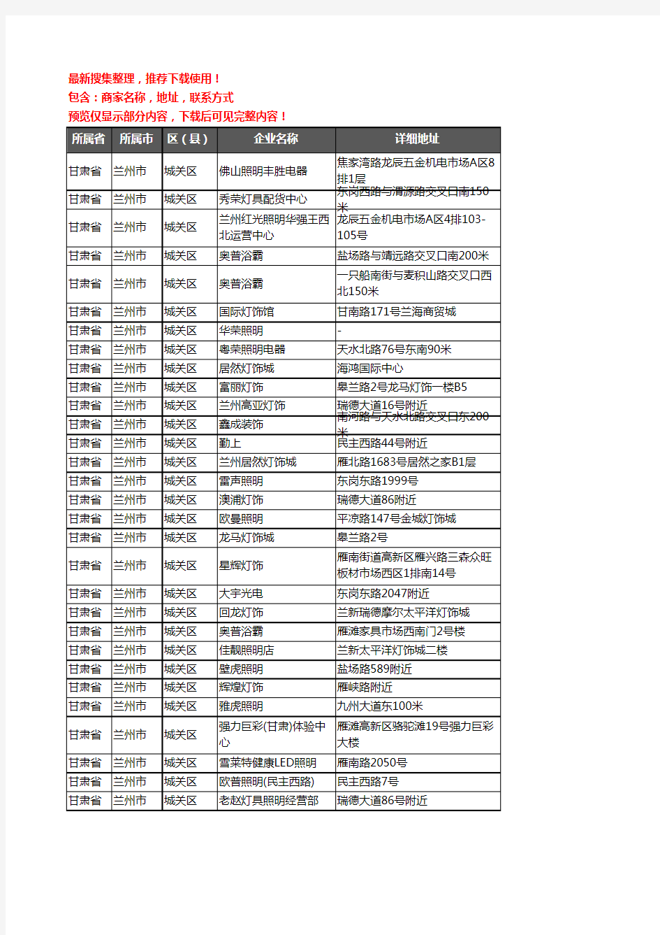 新版甘肃省兰州市城关区灯饰企业公司商家户名录单联系方式地址大全107家