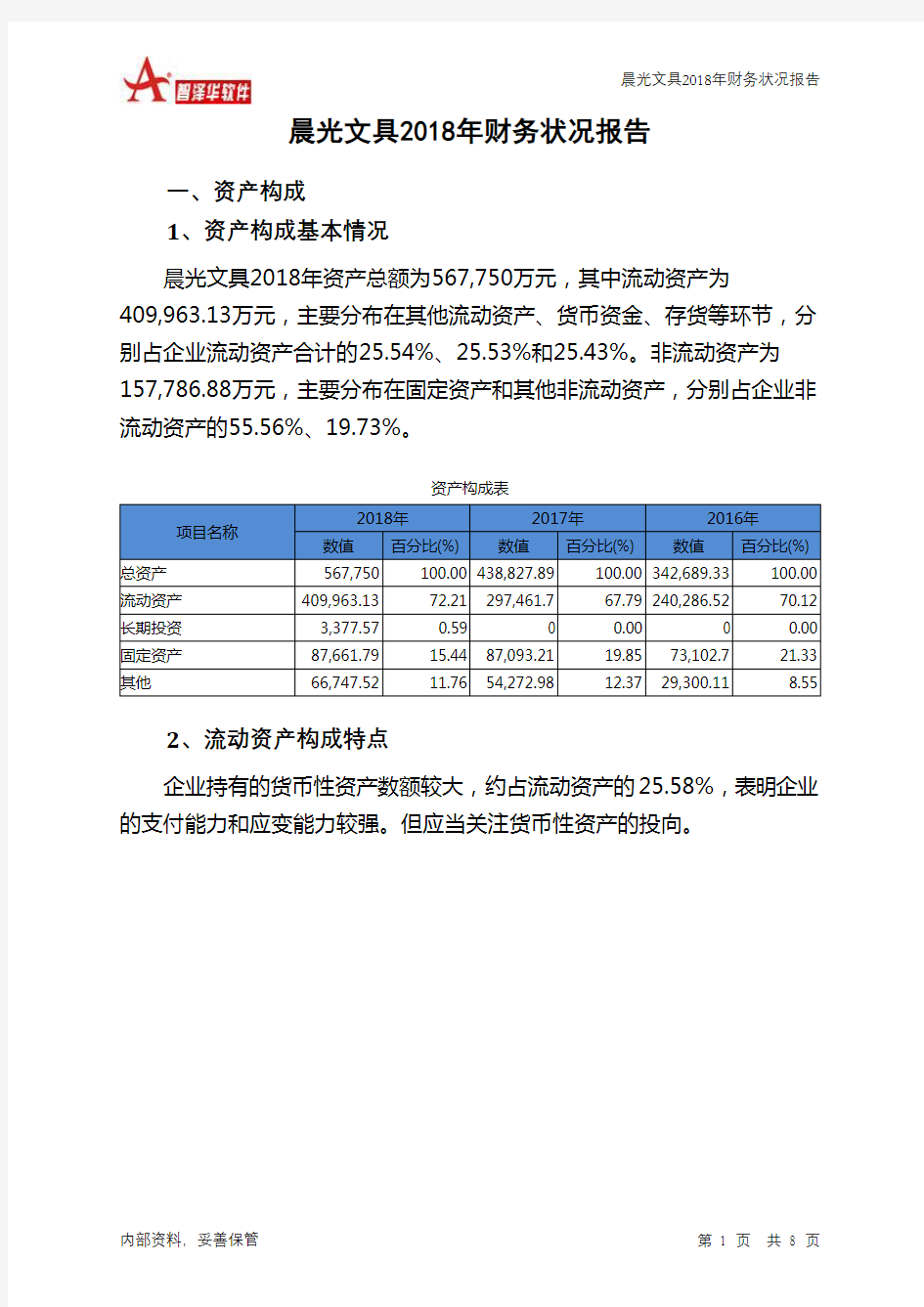 晨光文具2018年财务状况报告-智泽华