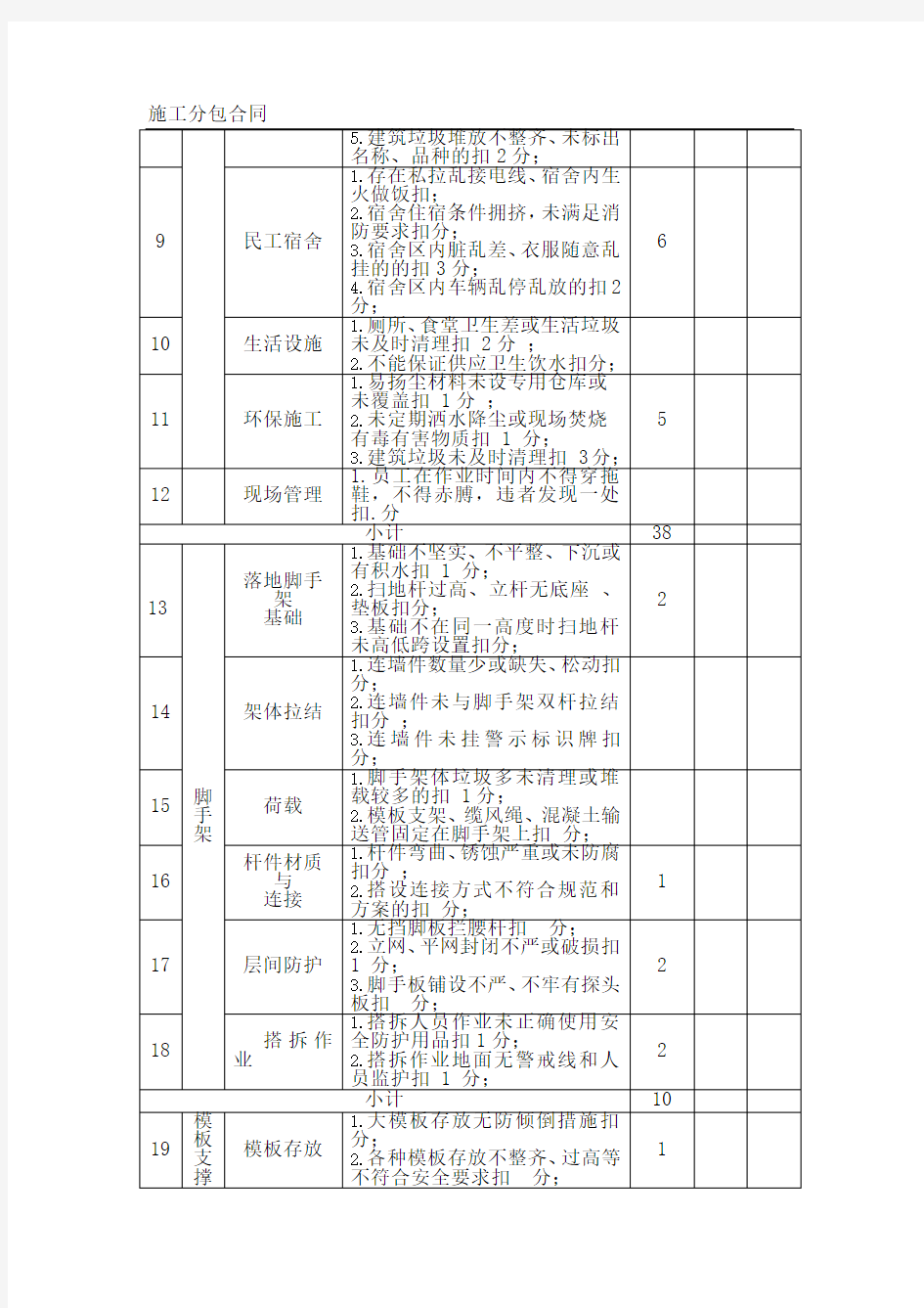 安全文明施工评分表样表