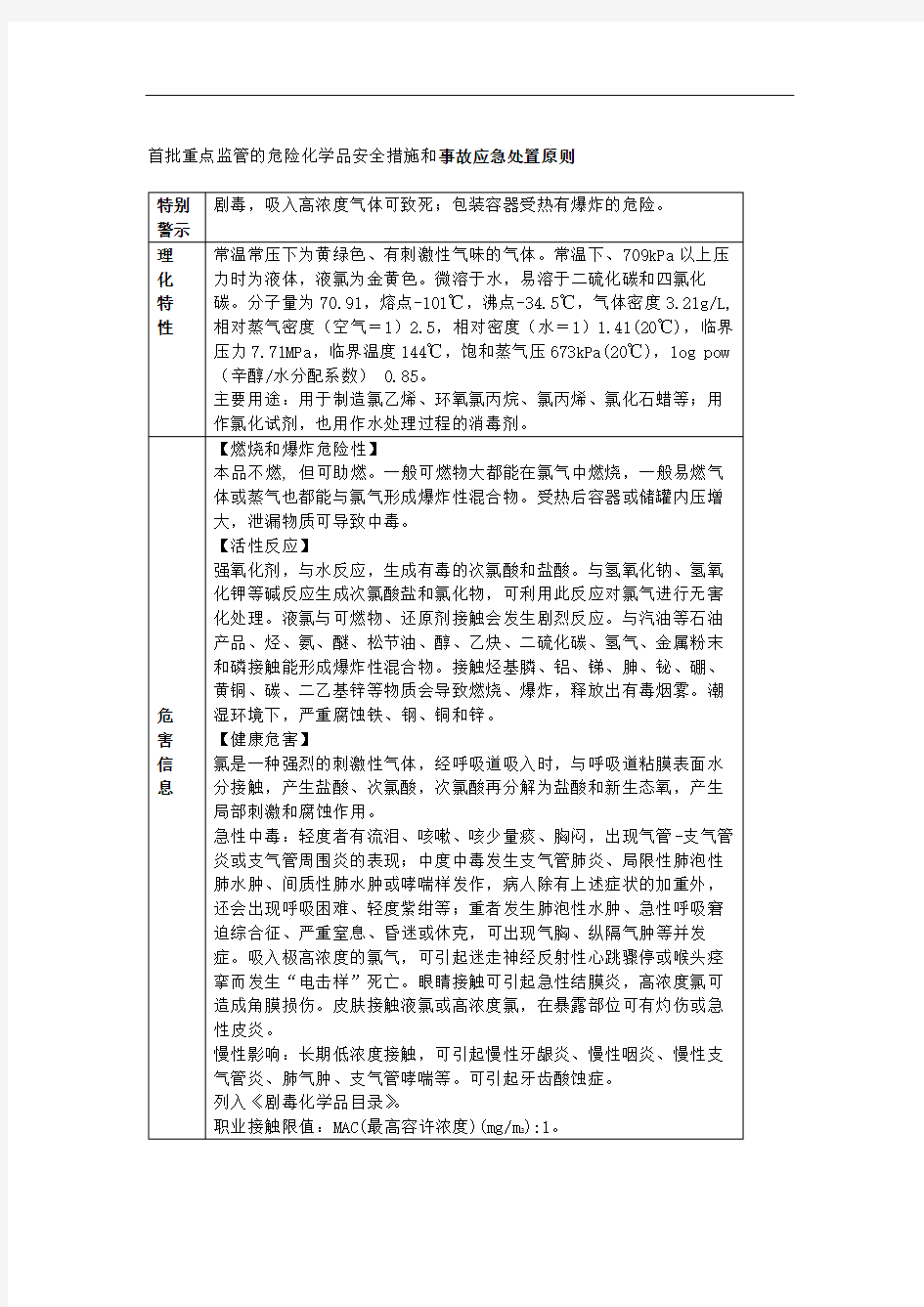 危险化学品安全措施和事故应急处置原则.doc