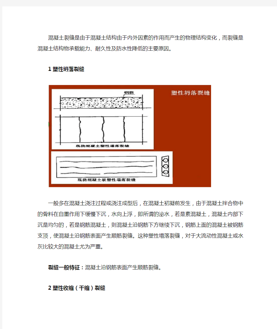 六大常见混凝土裂缝