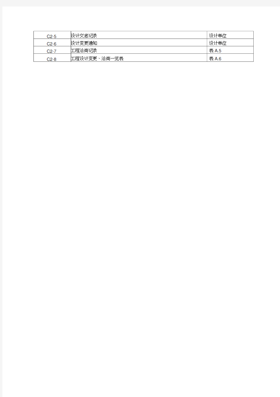 水利工程施工资料管理规程DB11-T-950--2013最新版