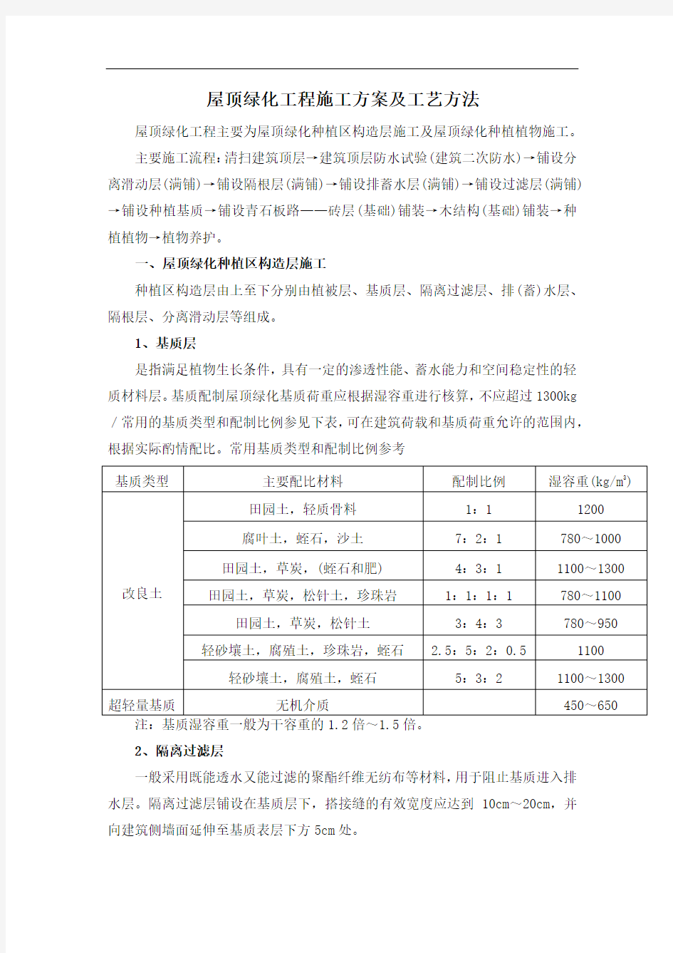 屋顶绿化工程施工方案及工艺方法