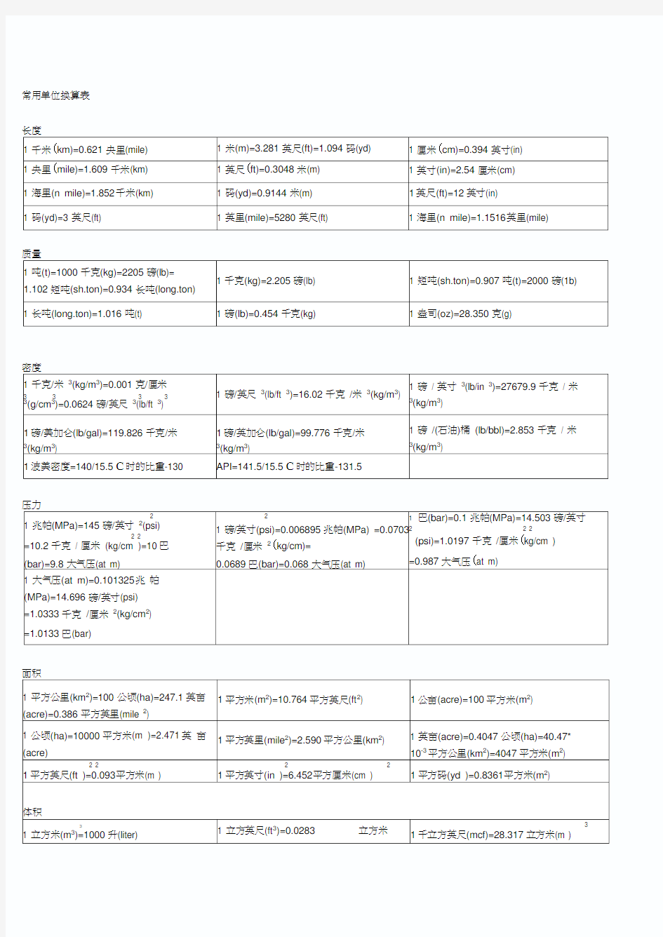 英制单位换算表