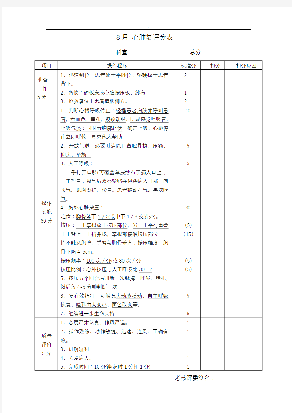 临床三基技能操作考核评分标准(心外科)