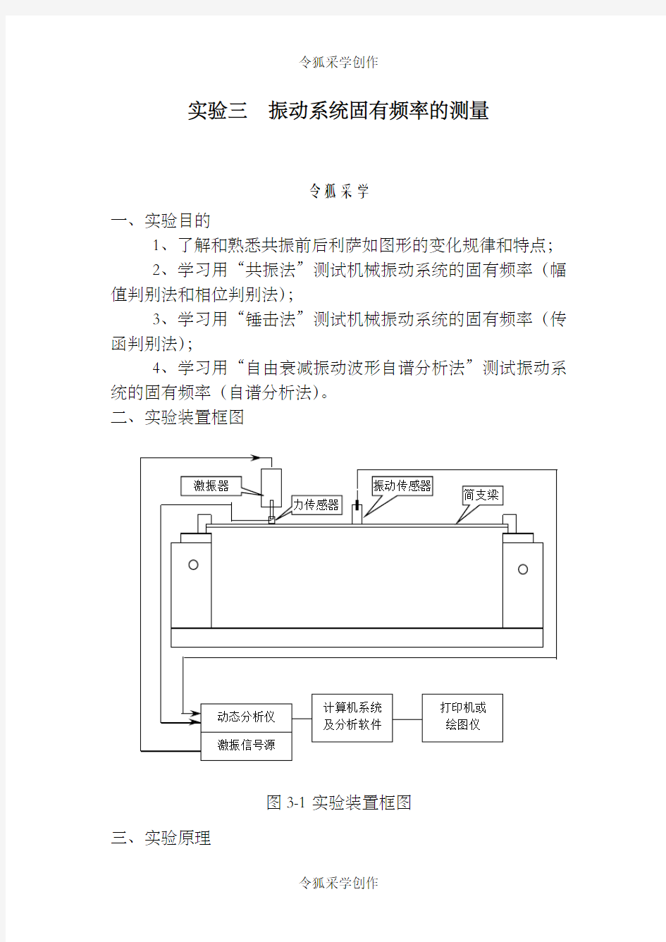 固有频率测定方式