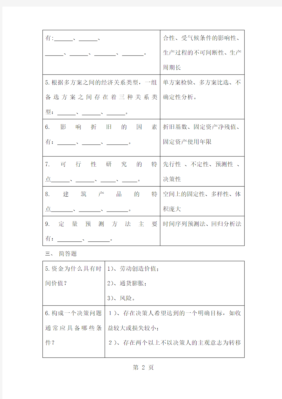 工程经济学模拟试题28页word