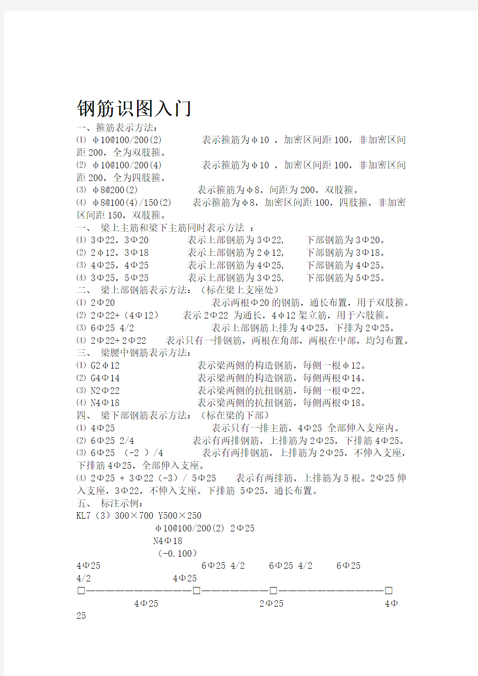 建筑工程钢筋识图基础知识