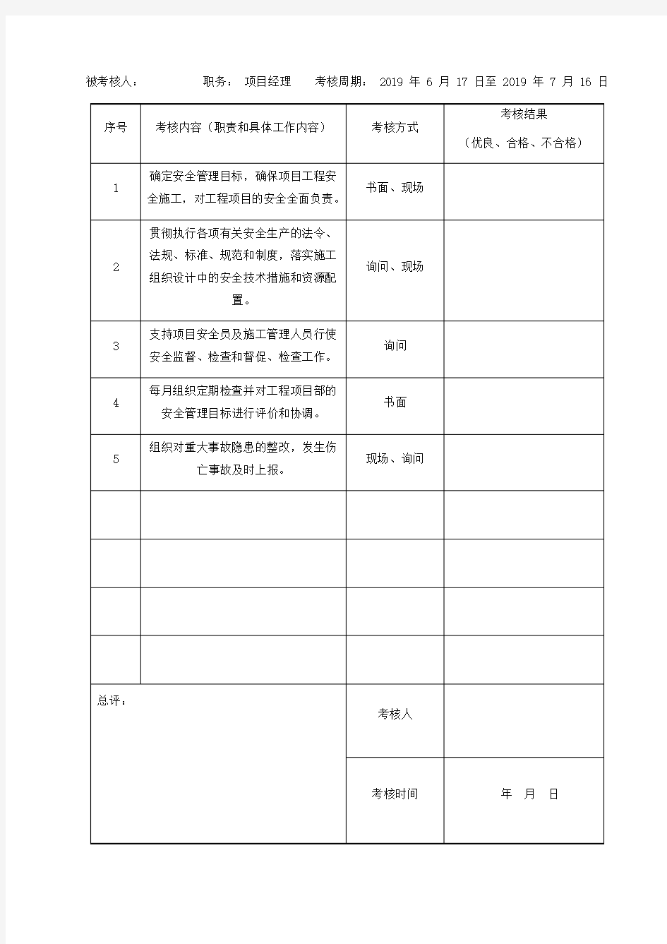 表c2.4.4安全管理目标考核记录