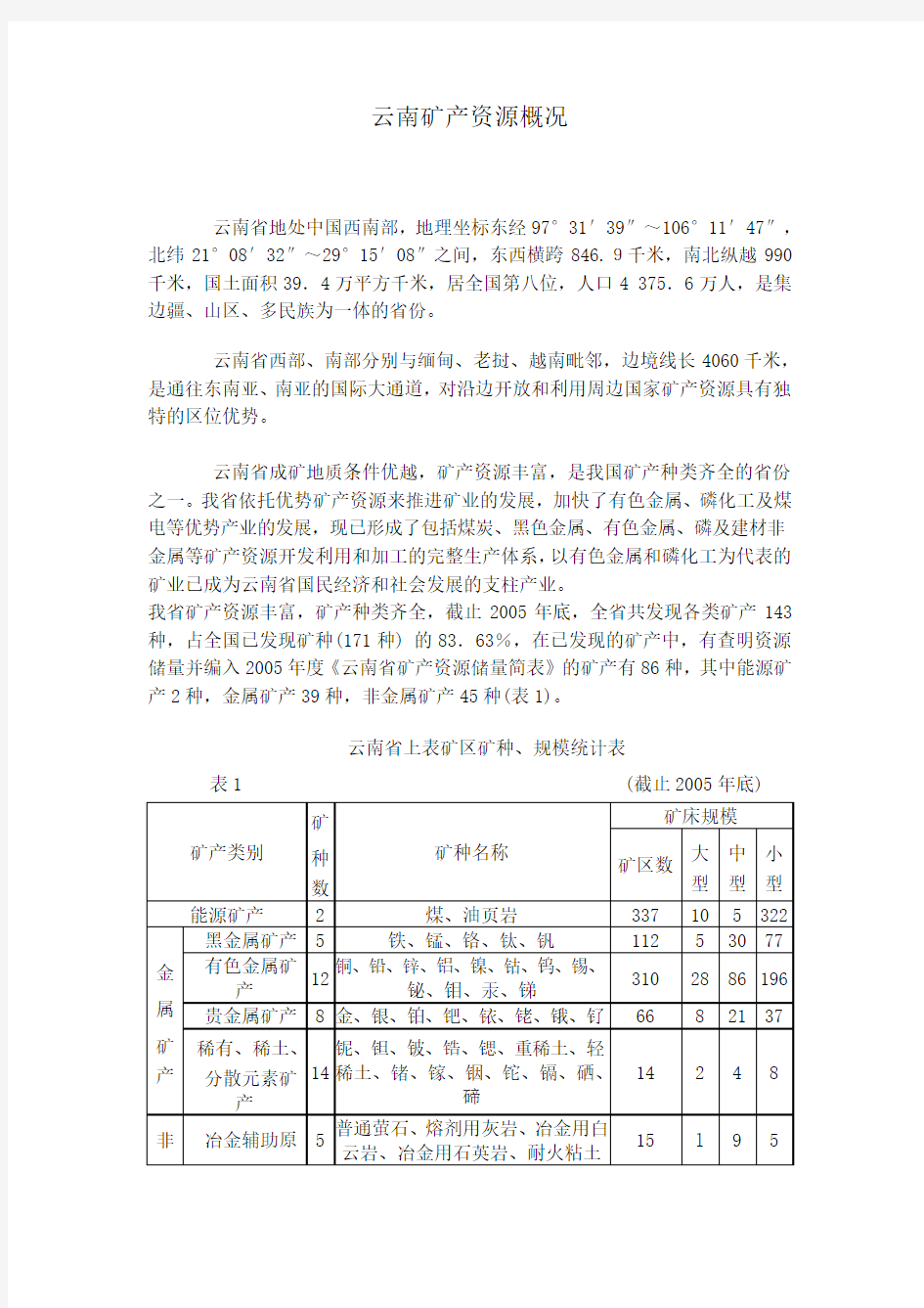 云南矿产资源概况