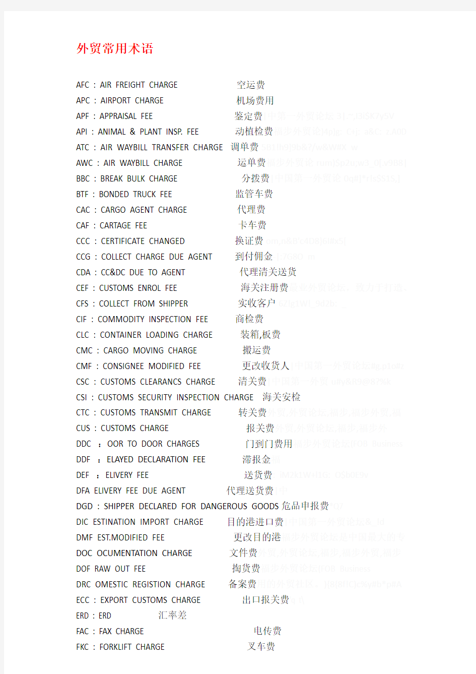 外贸各种费用英文缩写.方案