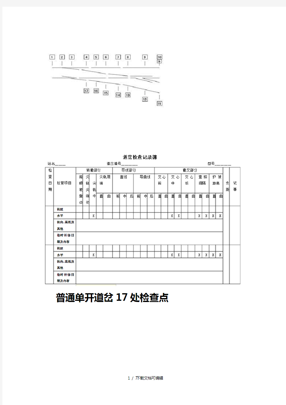 道岔检查17处