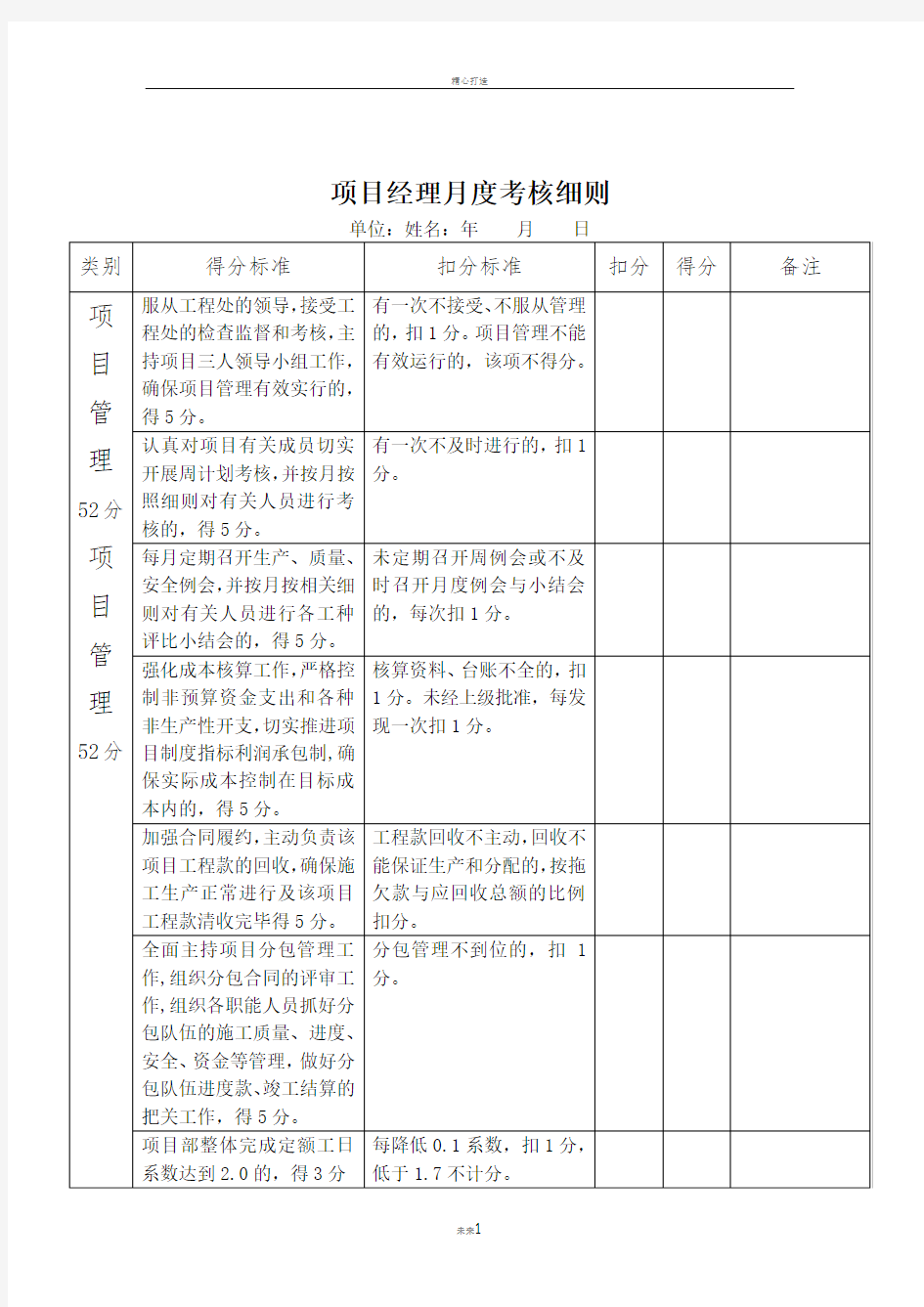 建设公司项目部管理人员绩效考核表