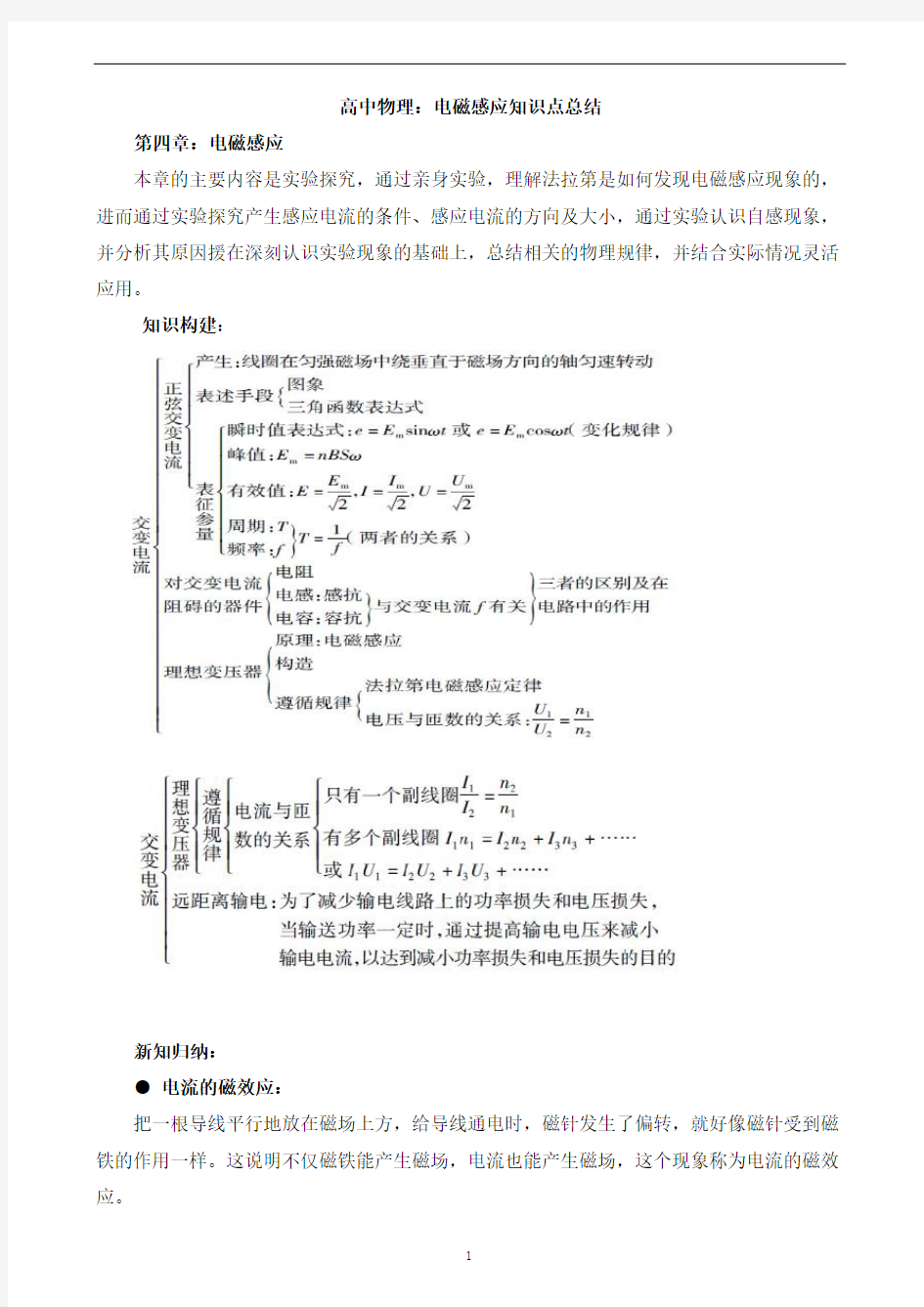 高中物理：电磁感应知识点总结