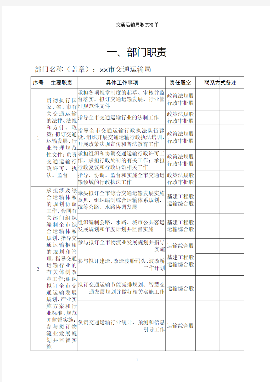 交通运输局职责清单