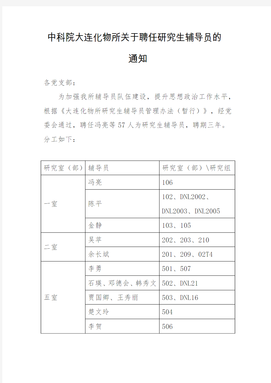 中科院大连化物所关于聘任研究生辅导员的通知