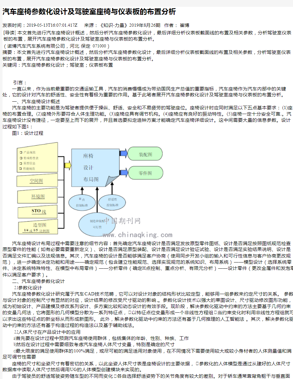 汽车座椅参数化设计及驾驶室座椅与仪表板的布置分析