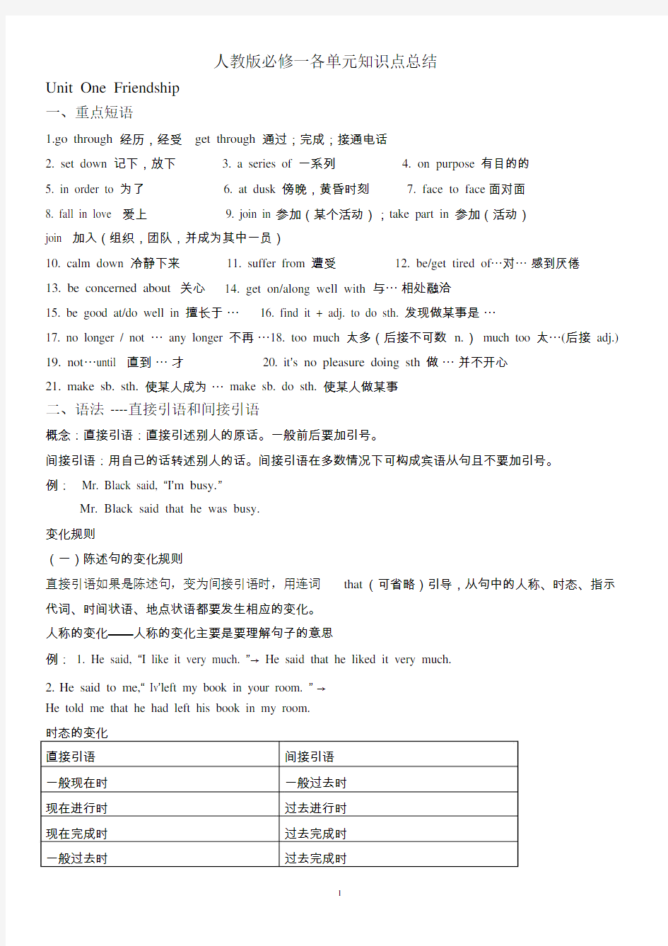 新课标人教版高中英语必修一语法知识点总结