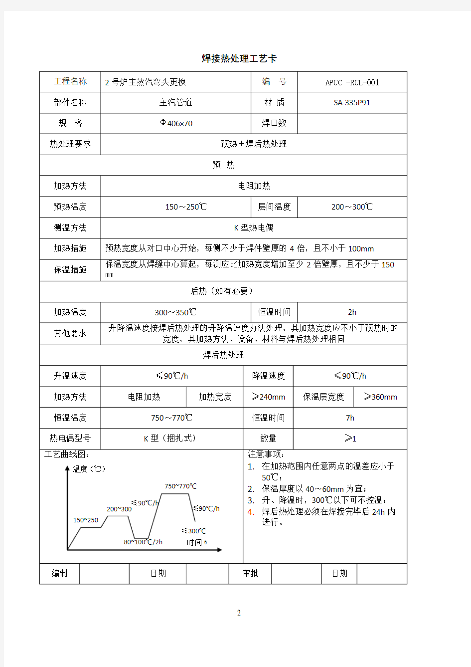 焊接、热处理工艺卡