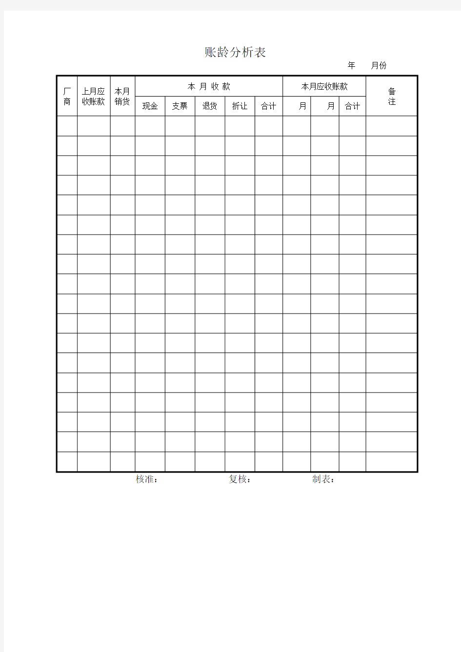 账龄分析表表格格式