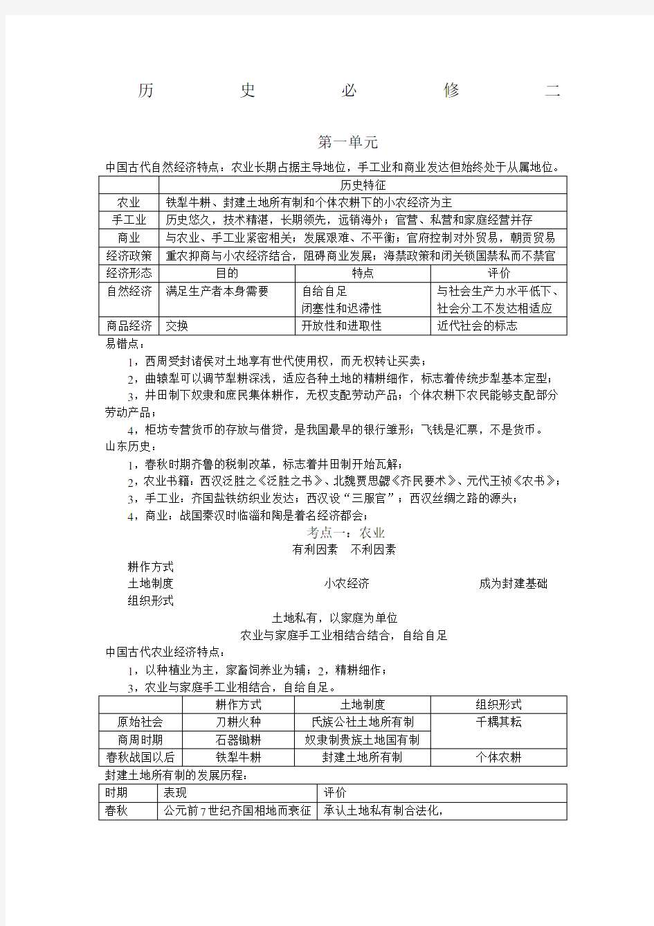 岳麓版高中历史必修二知识点总结强化版