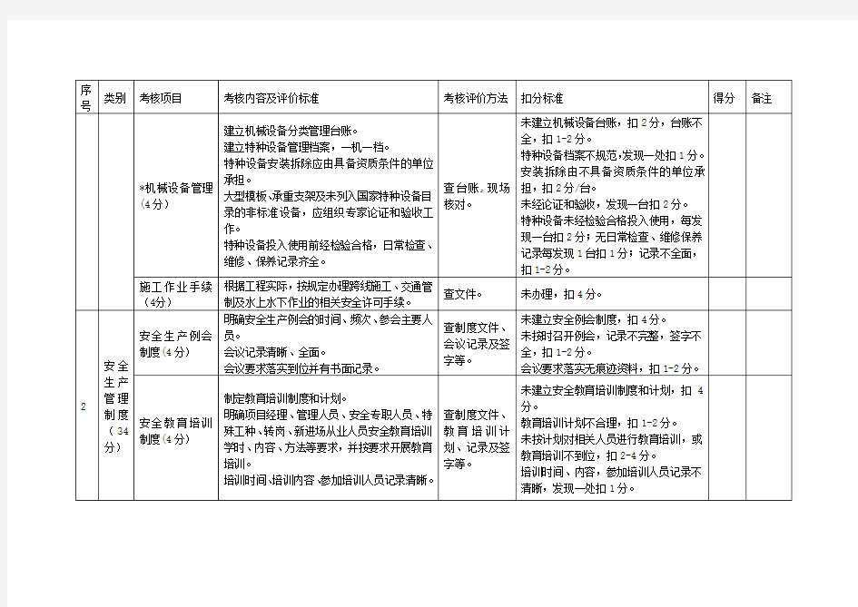 施工单位平安工地考核评价表标准