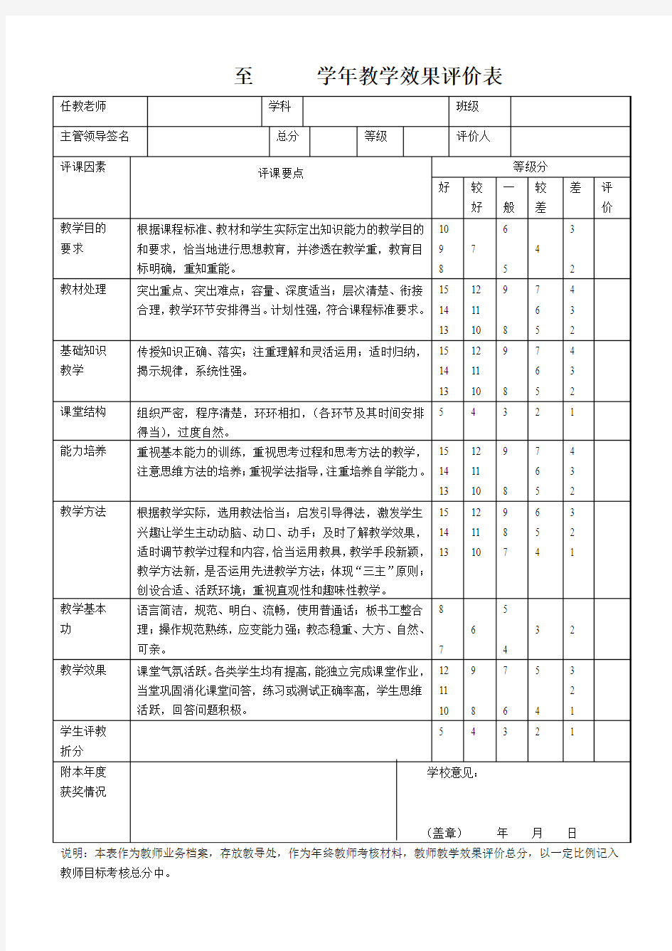 教学效果评价表