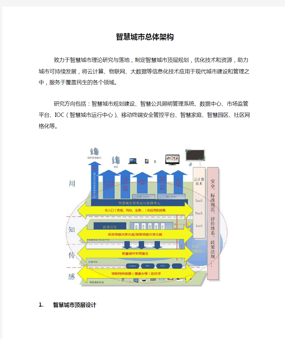 智慧城市总体架构