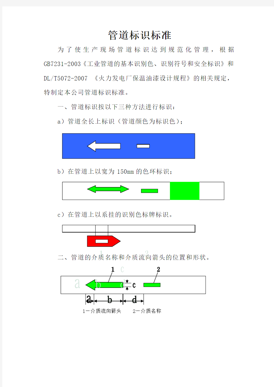 管道标识标准