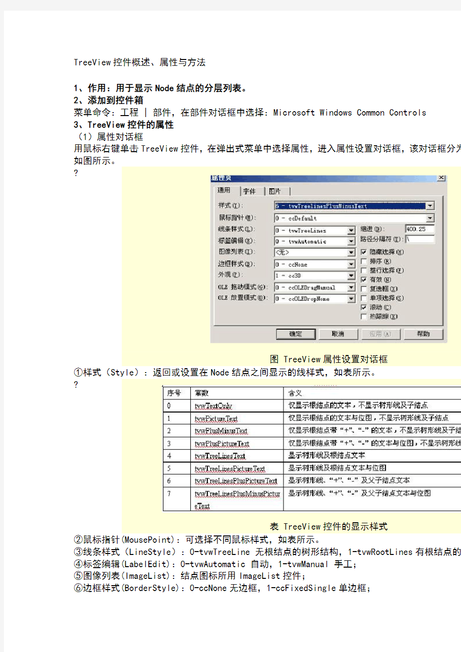 excelvbatreeview控件概述、属性与方法