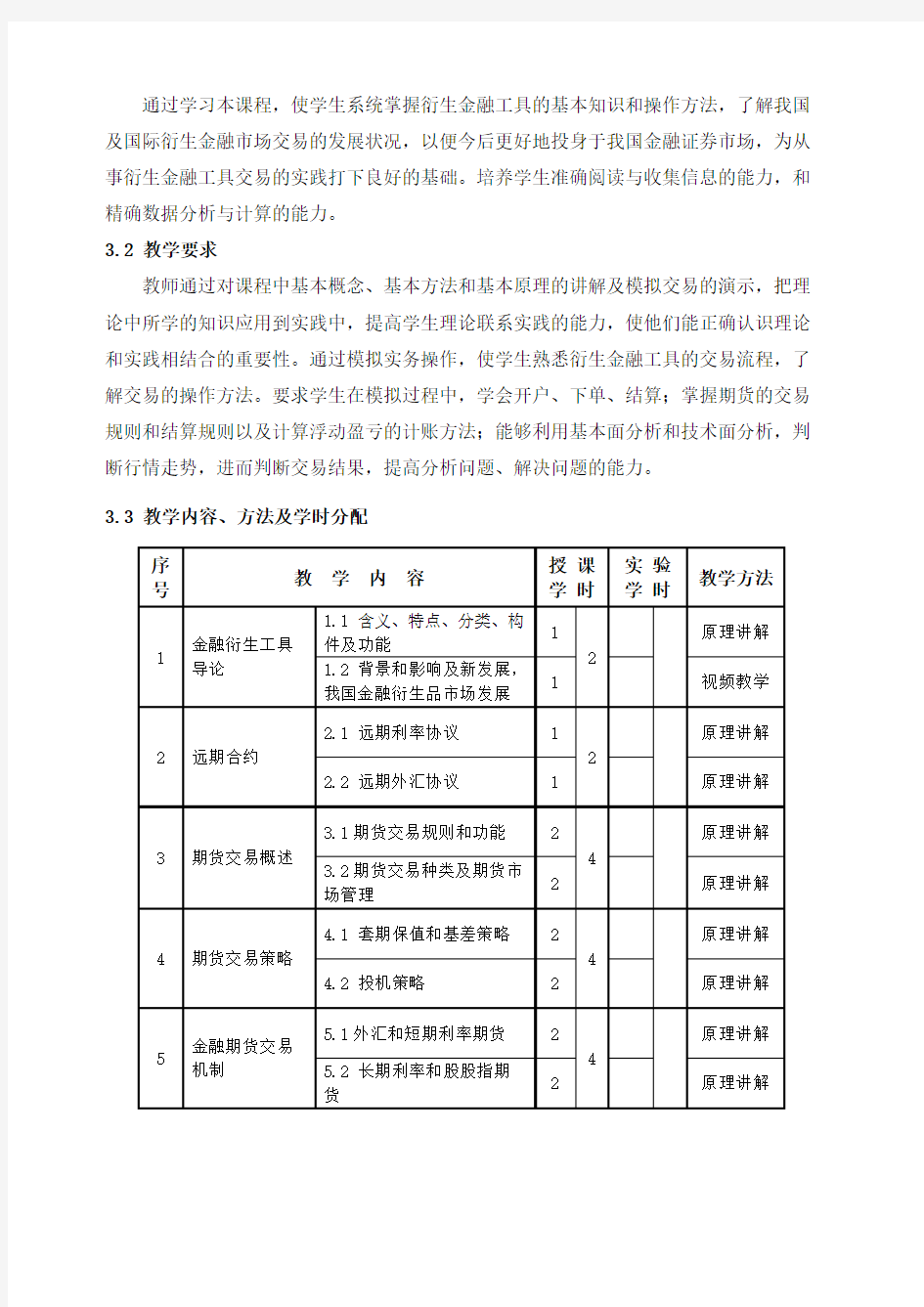 金融衍生工具教学大纲