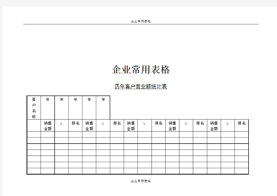 【企业常用表格】历年客户营业额统计表