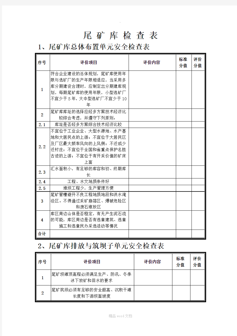 尾矿库检查表