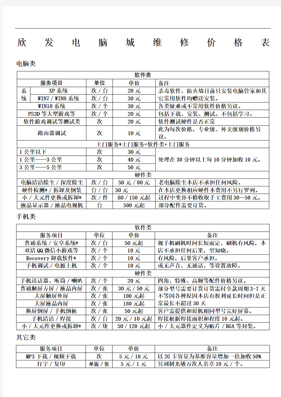 电脑维修价格表仅供大家参考