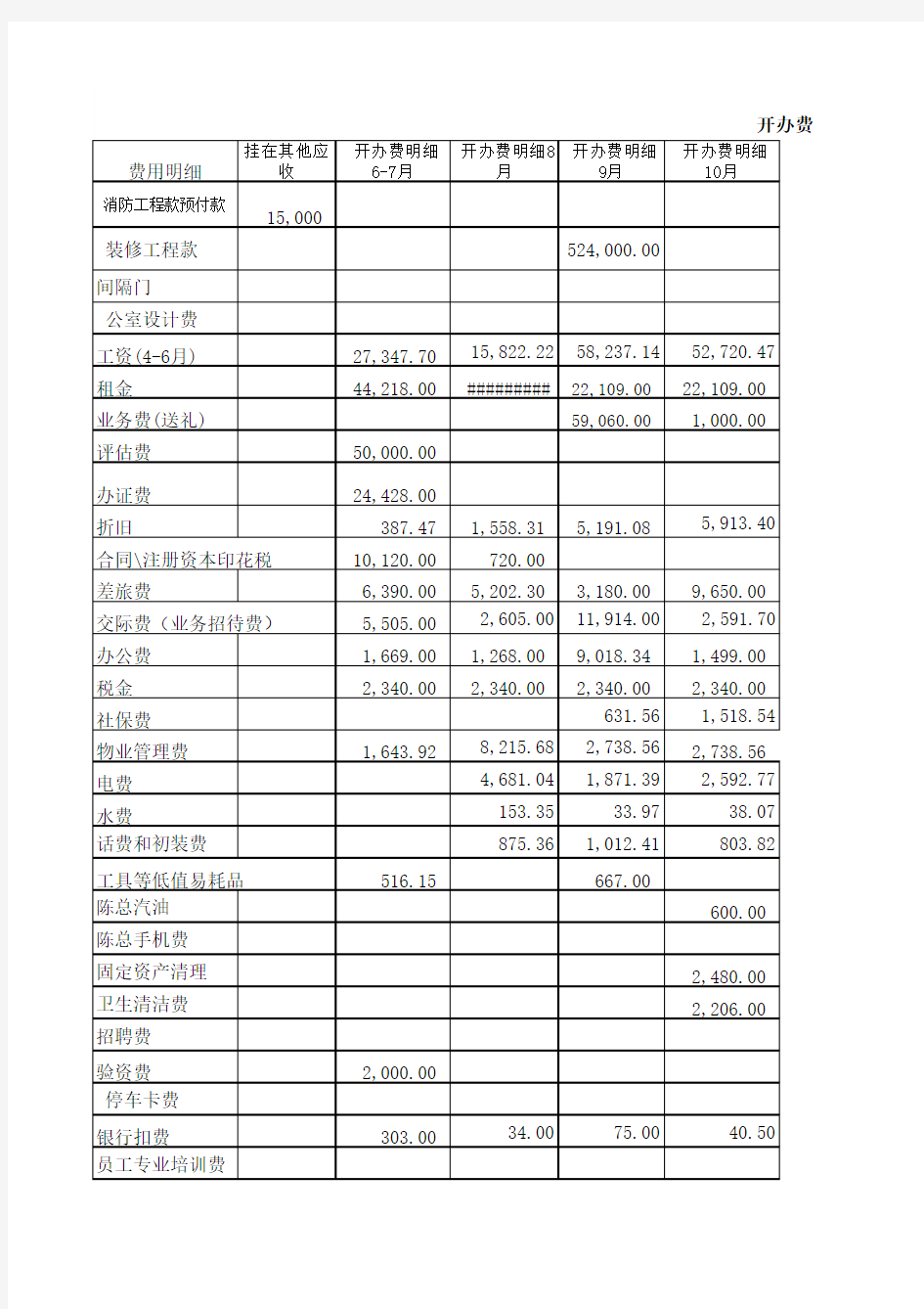 内帐报表模版