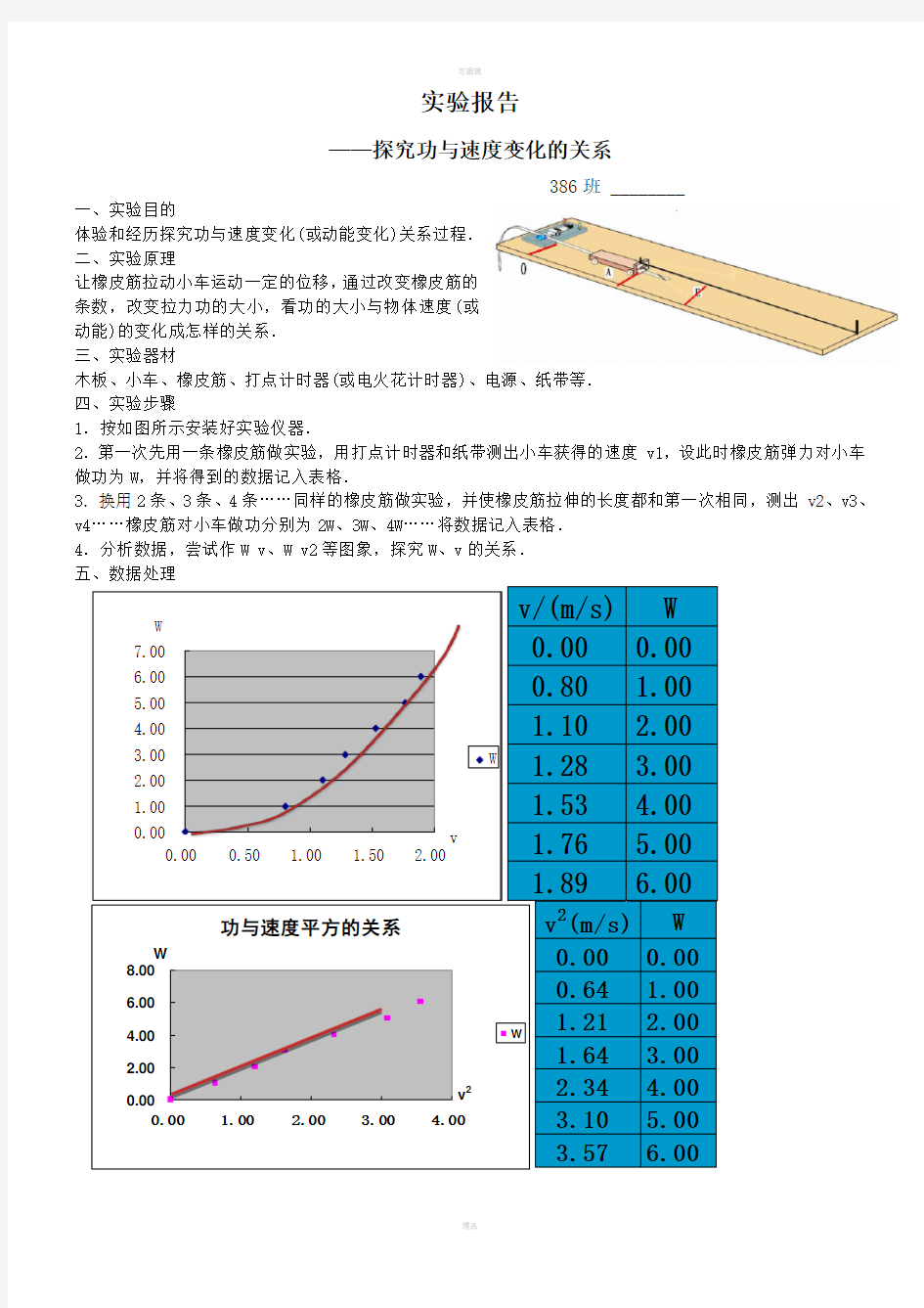 物理实验之探究功与速度的关系