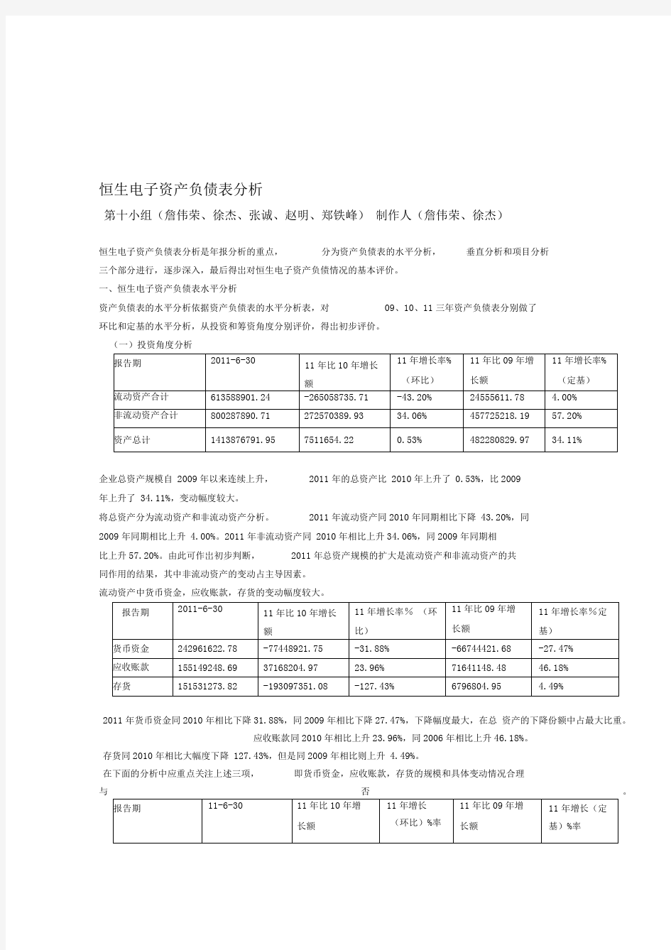 恒生电子资产负债表分析