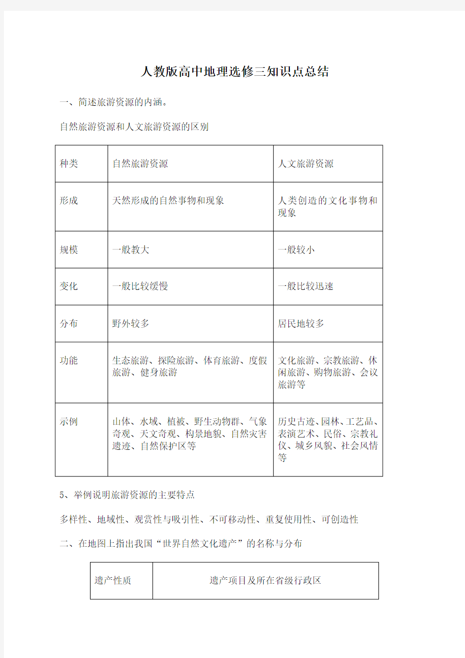 人教版高中地理选修三知识点总结